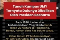 Perjalanan Kisah Antara AR Fachrudin dengan Soeharto